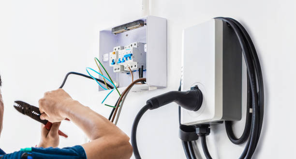 Best Electrical Wiring Services  in Lincoln Center, KS