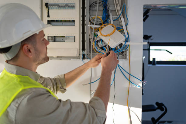 Best Electrical System Inspection  in Lincoln Center, KS